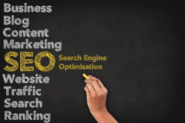 what is seo